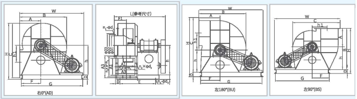 XFCL-SL系列排塵離心通風(fēng)機(jī)外觀 XFCL-SL系列排塵離心通風(fēng)機(jī)外觀
