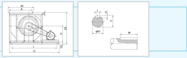 XFM后傾高壓雙進風套裝風機外觀尺寸2 XFM后傾高壓雙進風套裝風機外觀尺寸2