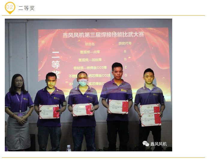 焊接比賽二等獎 焊接比賽二等獎
