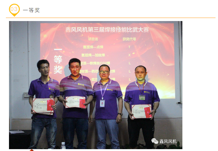 焊接比賽一等獎 焊接比賽一等獎